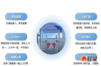 程象智慧工地解决方案：以数字化重塑建筑行